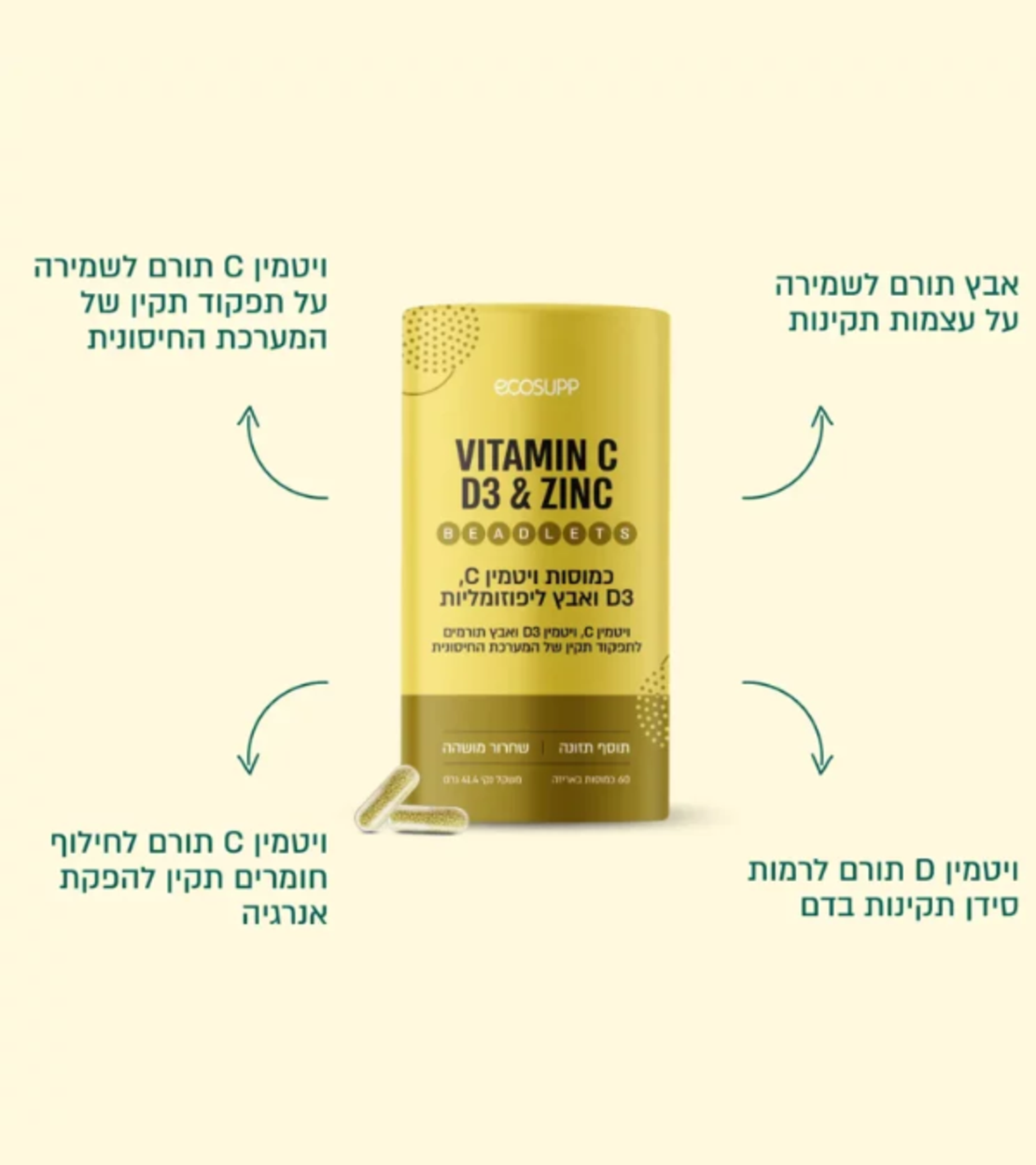 ויטמין C, D3 ואבץ בכמוסות - VITAMIN C, D3 & ZINC LIPOSOMAL BEADLETS