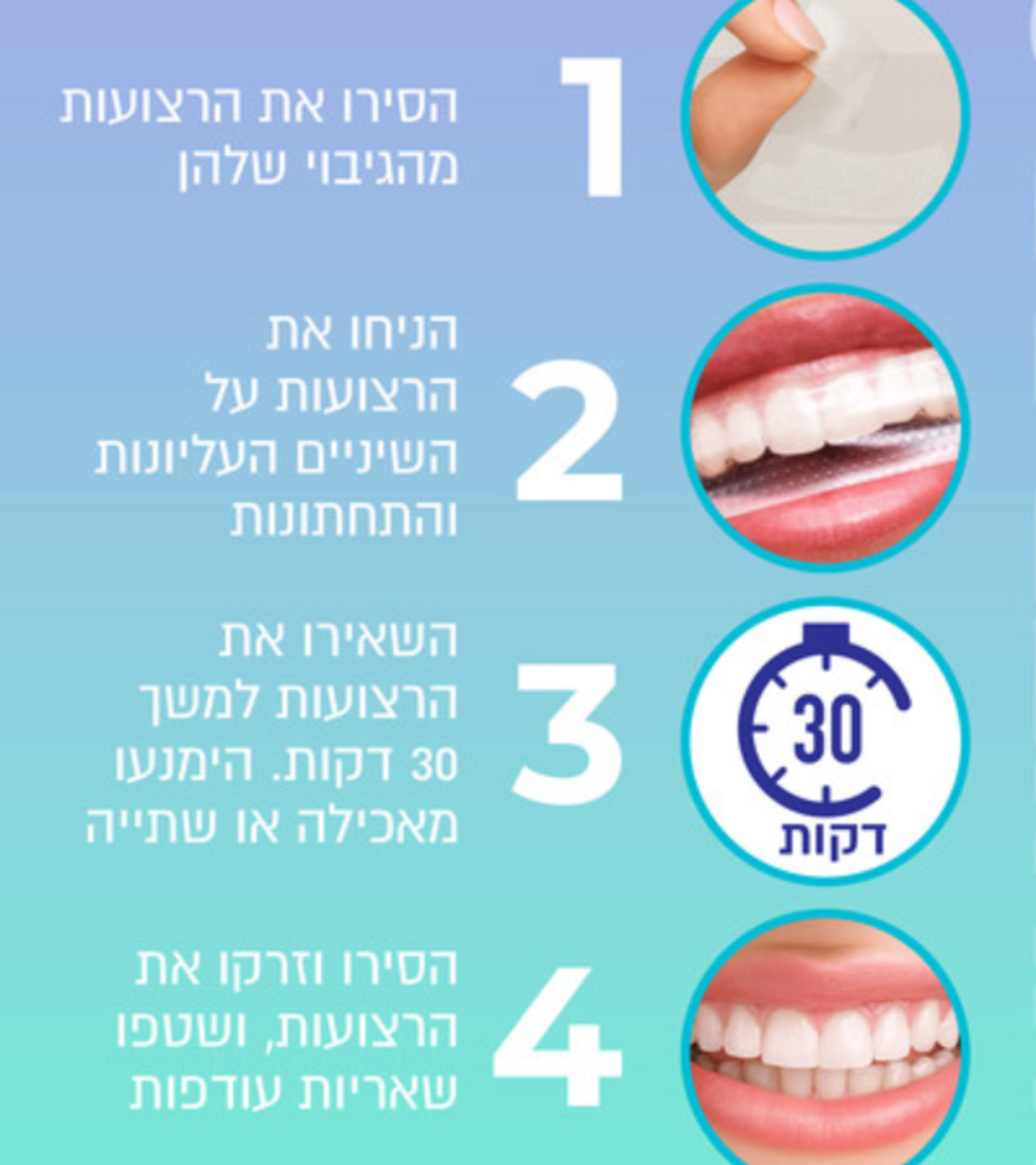 רצועות להלבנת שיניים, מדבקות להלבנת שיניים 28 יחידות- White Pro