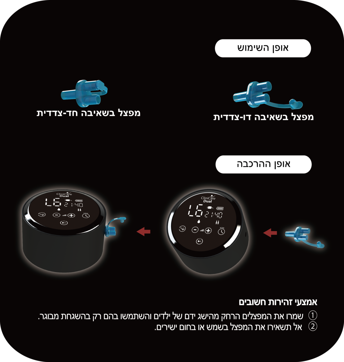 זוג מפצלים עבור CliniCare Dual