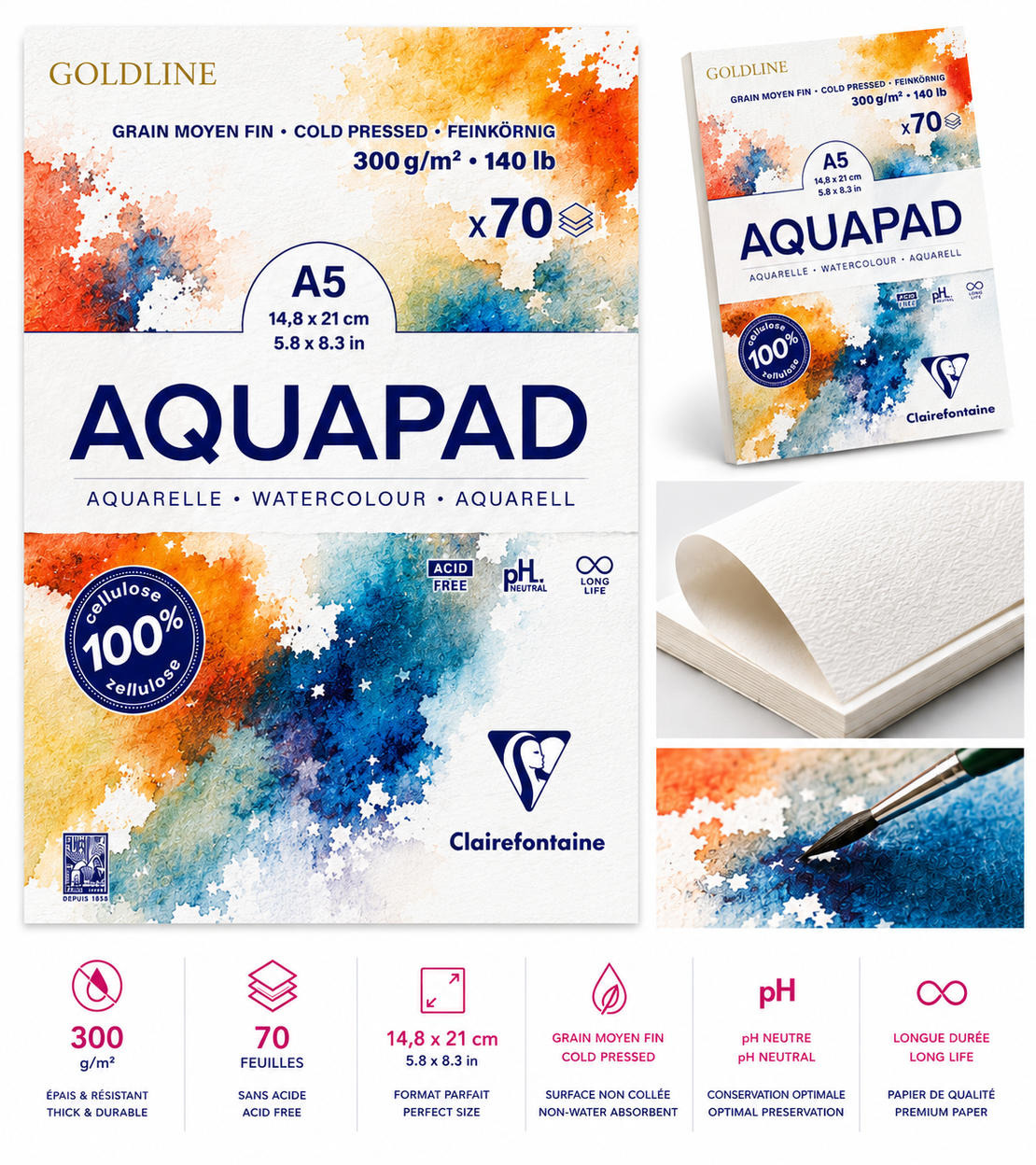 בלוק נייר אקוורל 300 גרם Goldline AQUAPAD A5