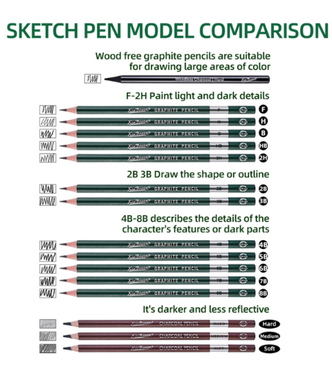 סט רישום מקצועי 28 חלקים – Xin Bowen Sketching & Drawing Set