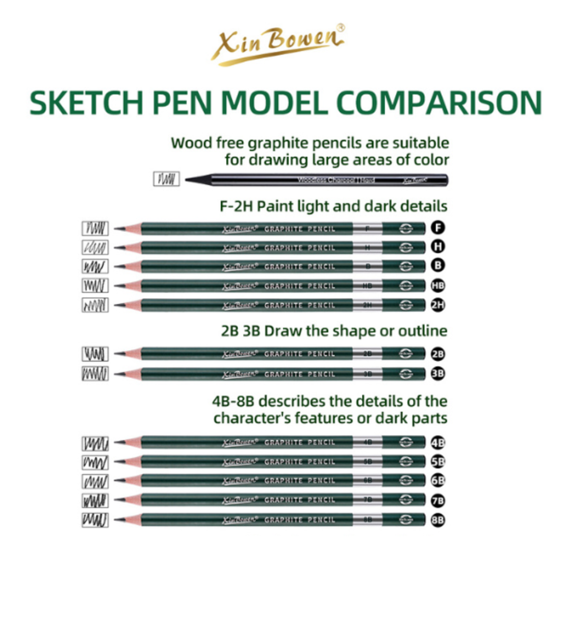 סט עפרונות גרפיט 12 יחידות – Xin Bowen Graphite Pencil Set
