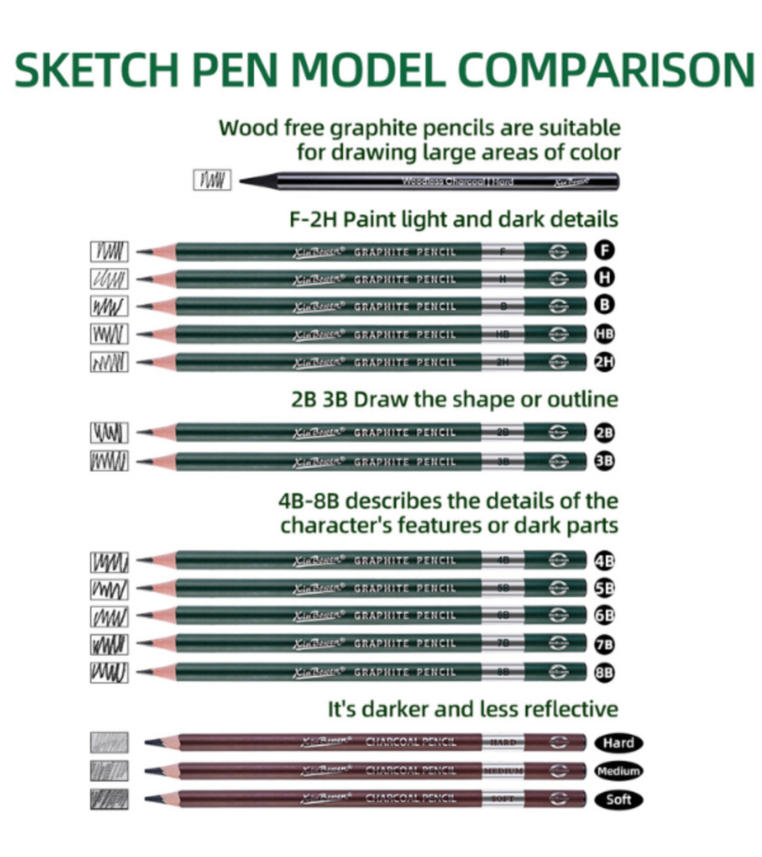 סט רישום מקצועי 20 חלקים – Xin Bowen Sketching & Drawing Set