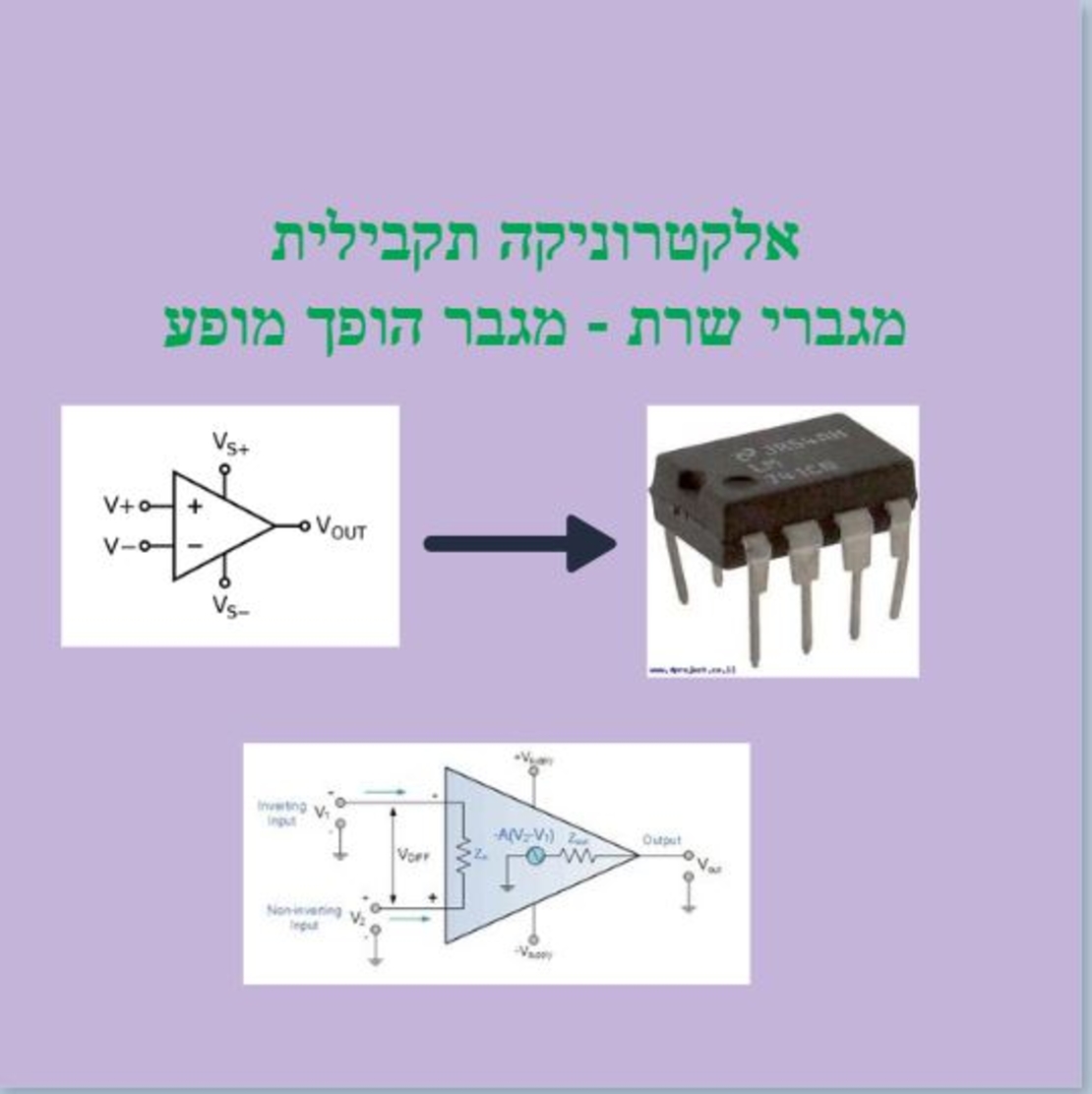 ספר אלקטרוני מס' 3- מגבר שרת הופך מופע