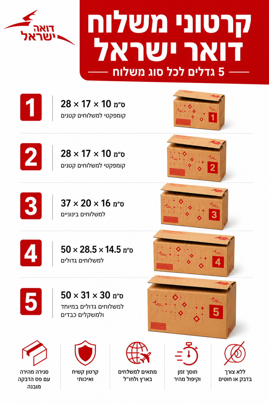 10 אריזות ומעלה במחיר מנצח  של 8.90 ליחידה