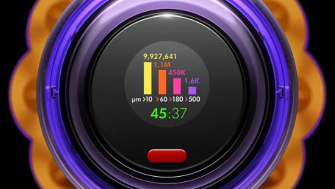 dyson v12 slim