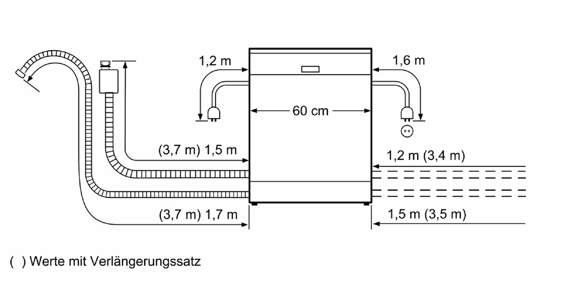 מדיח כלים רחב דגם SN236I17IE סימנס SIEMENS