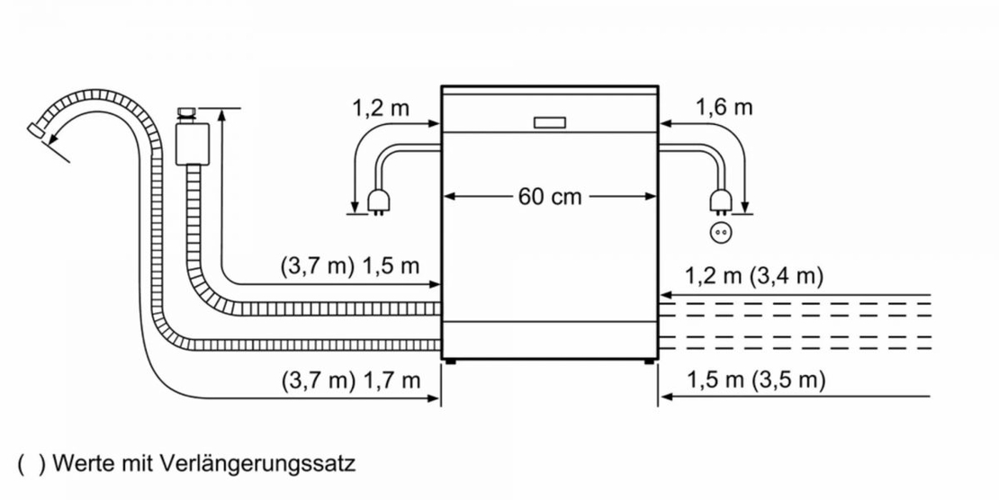 מדיח כלים אינטגרלי מלא דגם SN636X00DE סימנס SIEMENS