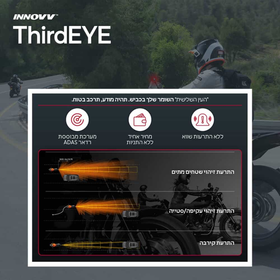 מערכת רדאר – INNOVV ThirdEYE לאופנוע