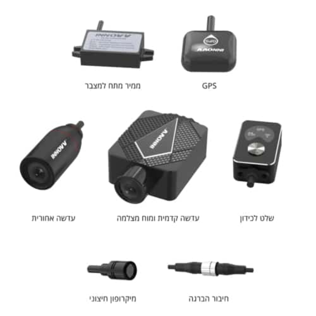 מצלמת דרך דו-כיוונית - INNOVV K5