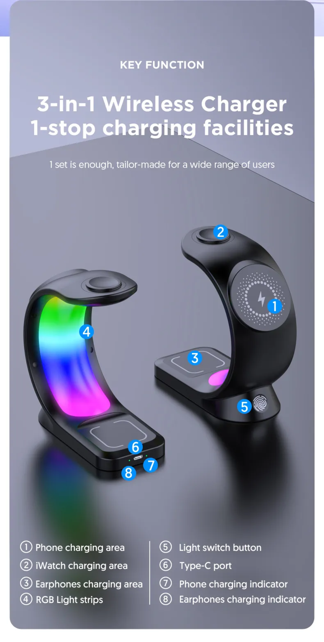 מטען אלחוטי מגנטי תחנת טעינה עבור AIRPODS PRO I-PHONE WATCH