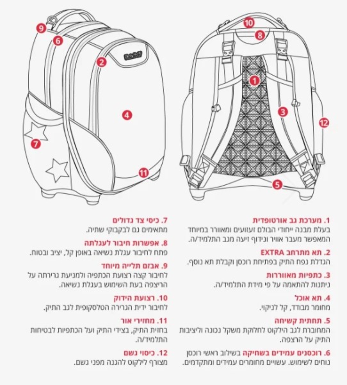 סט לכיתה א' ב'