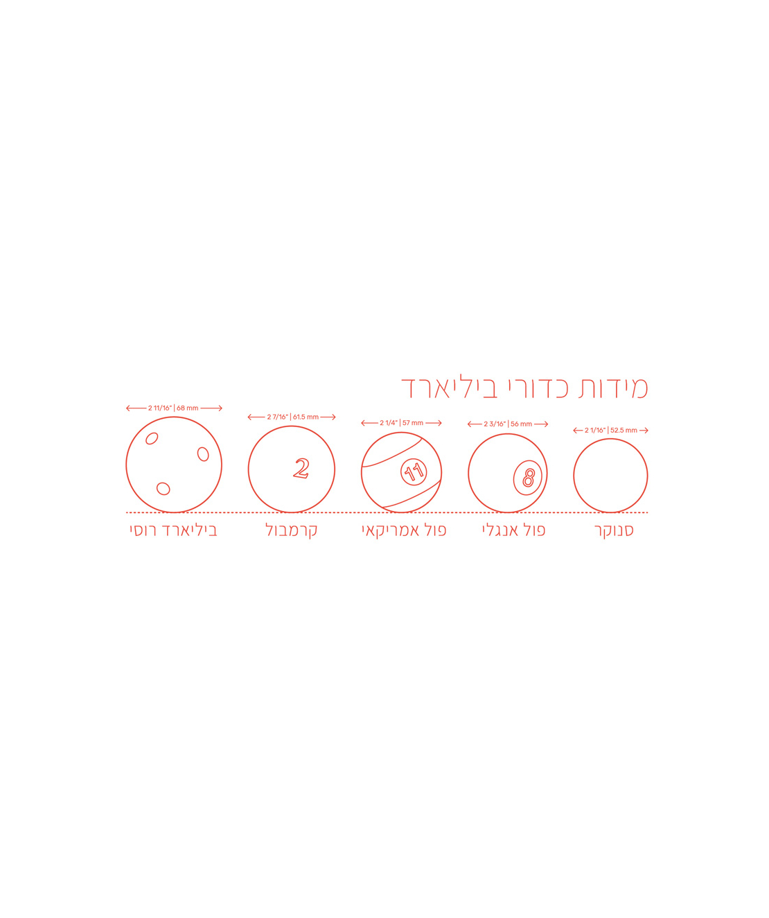 סט כדור פול 2.14 פאבליק