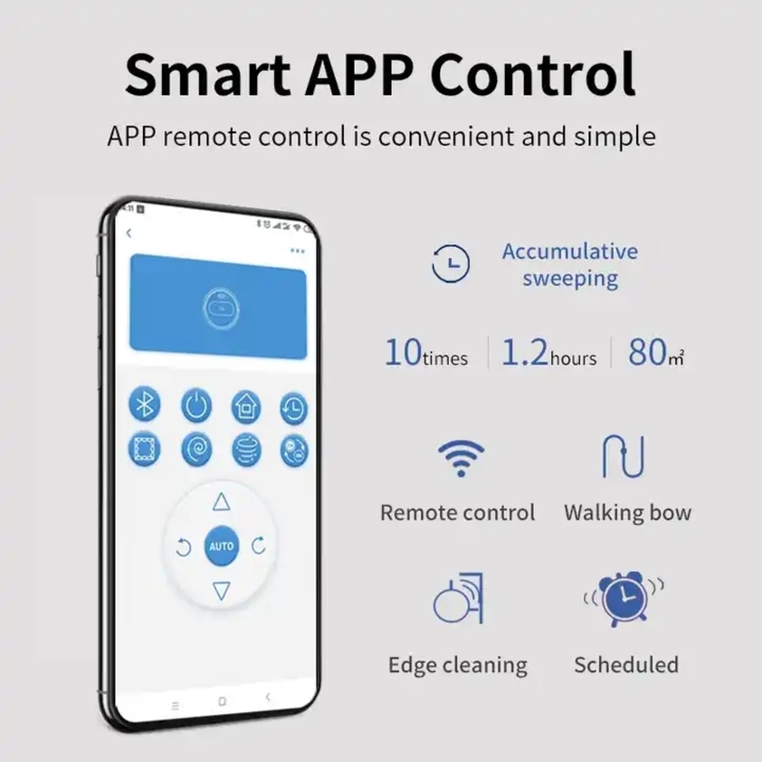 רובוט חכם לניקוי ושטיפה – דגם SmartSweep 3000BT