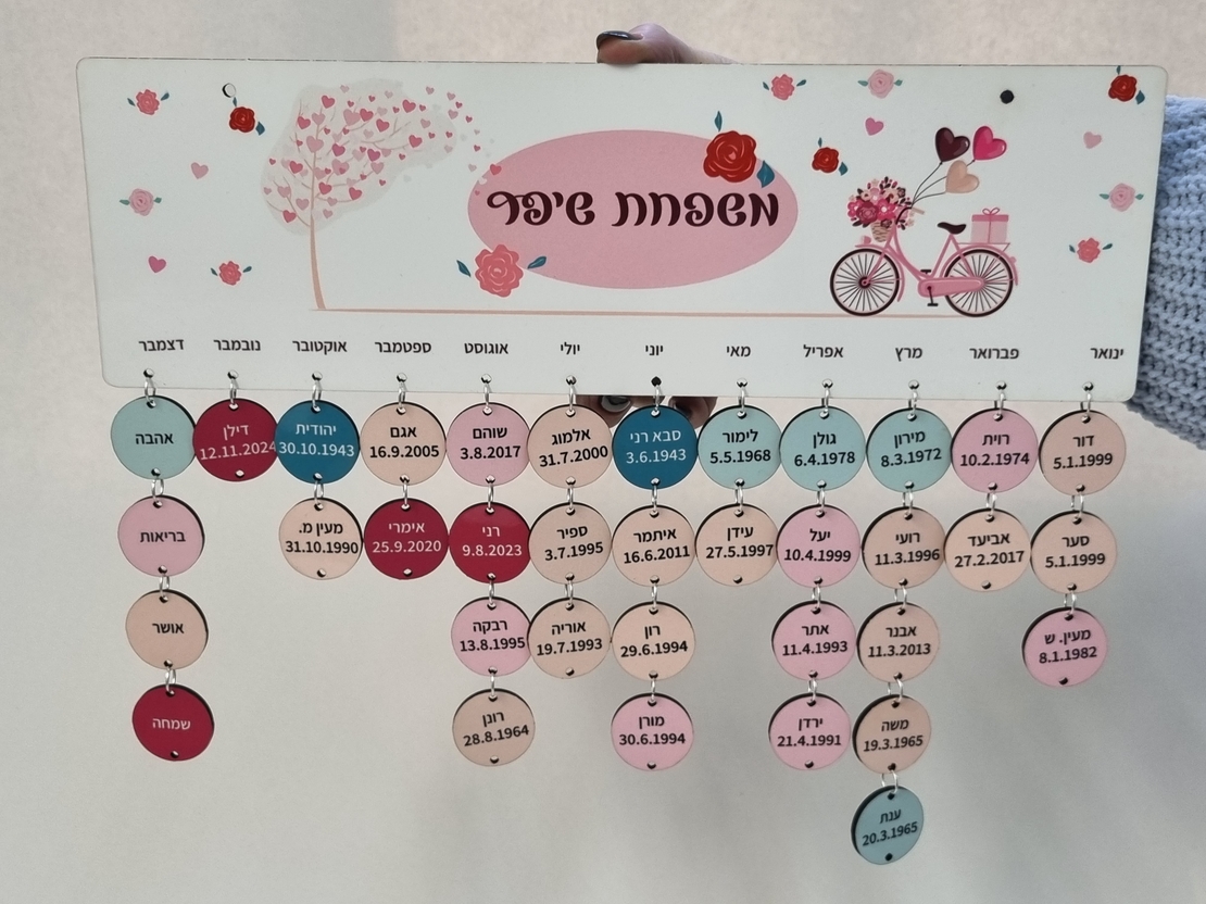לוח ימי הולדת