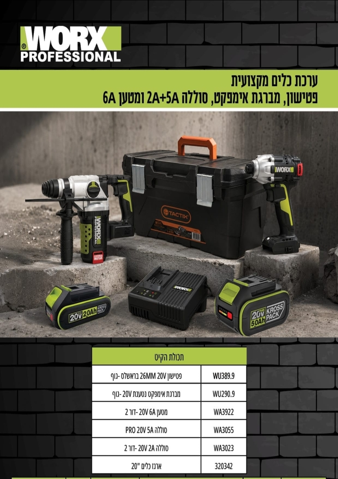 ערכת WORX 20V – מברגת אימפקט + 2 סוללות 2Ah + מטען + ארגז