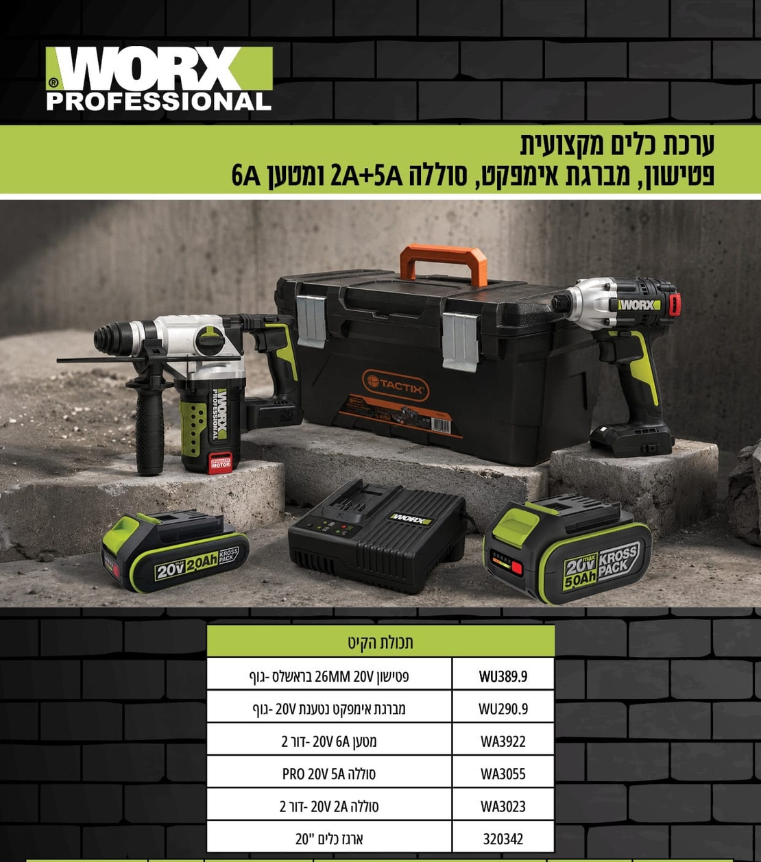 ערכת WORX Professional 20V – פטישון Brushless + אימפקט + סוללות ומטען