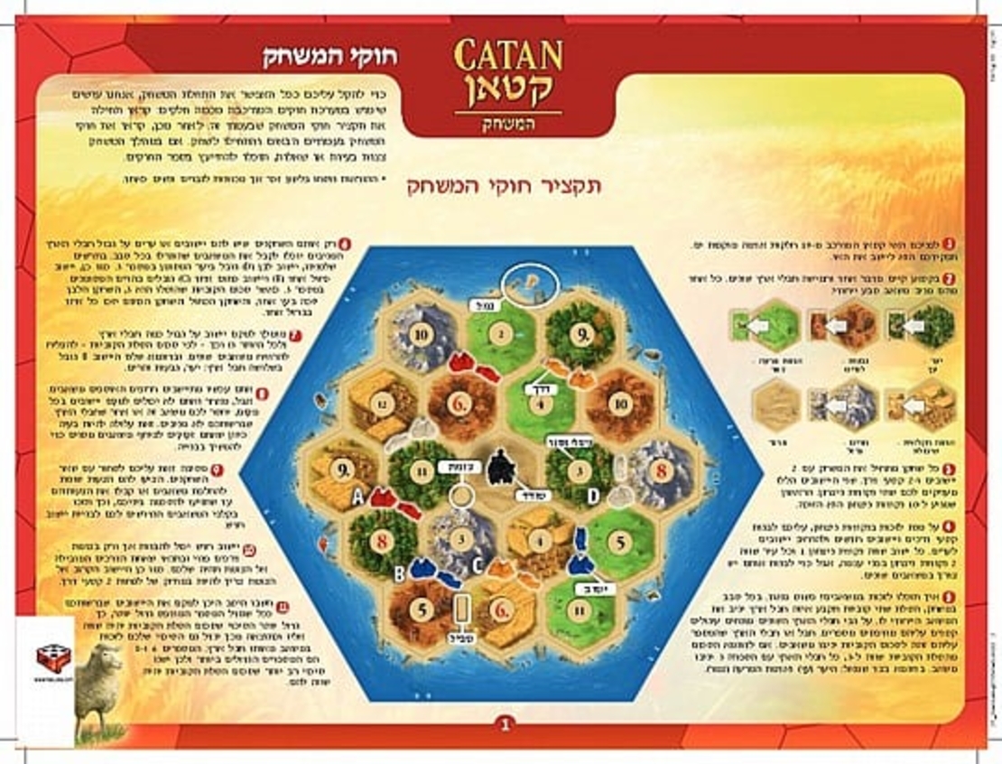 המתיישבים של קטאן