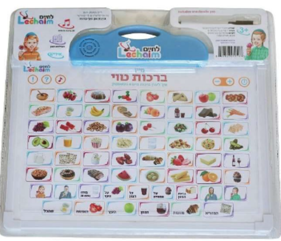 ברכות טוי [אידיש]