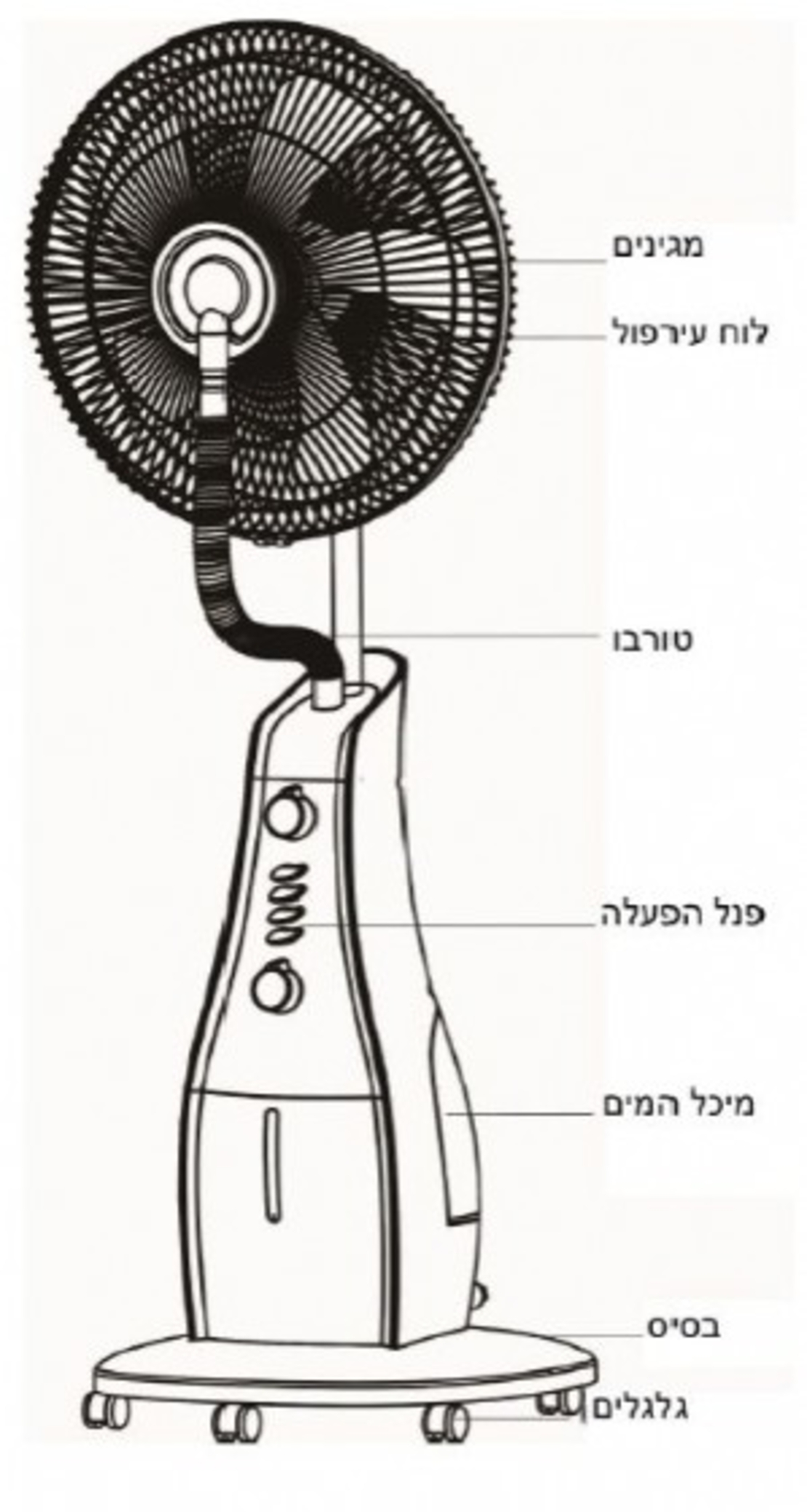 מאוורר מערפל מים UNIVERSE NRI3316 120W