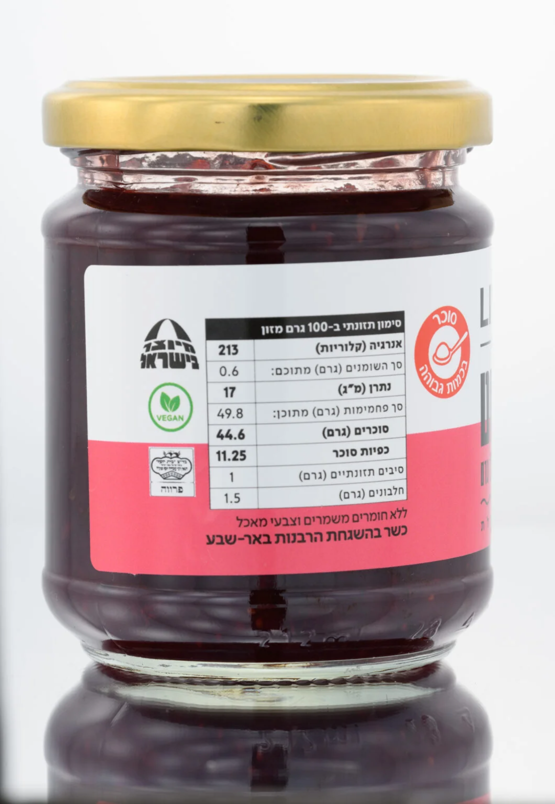 ריבת תות וזעתר