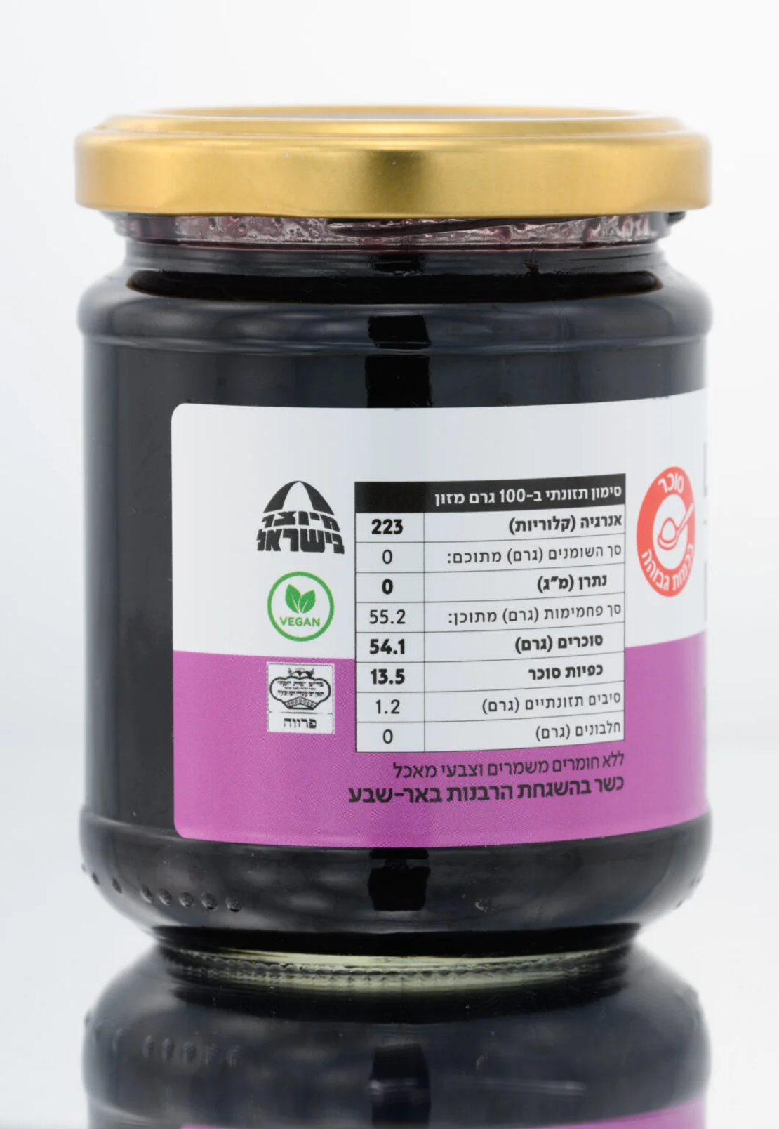 Blueberry and lavender jam
