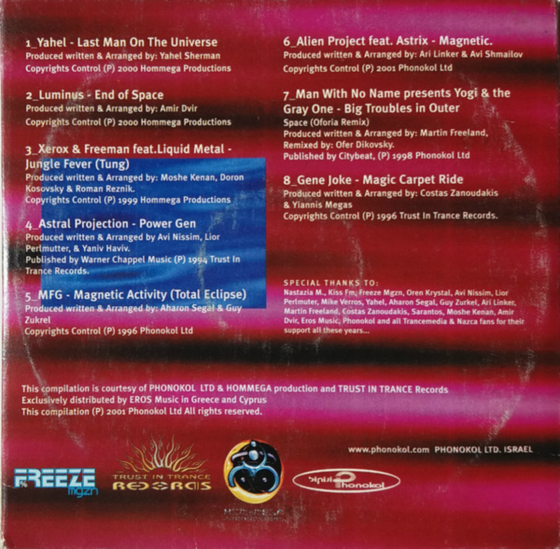 Yiannis Megas – Phonokol Presents: Summermix