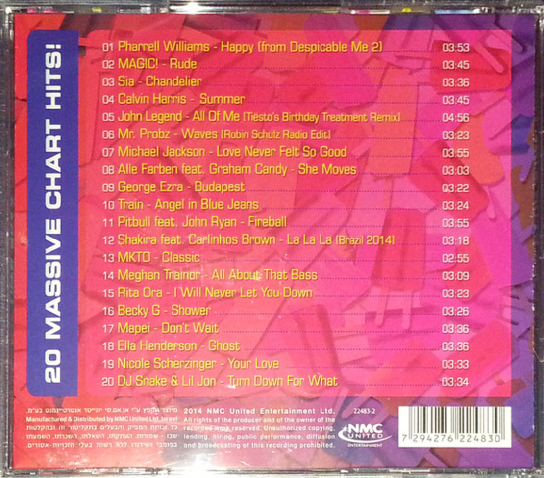 Hits 2014 Vol.2 - 20 Massive Chart Hits!