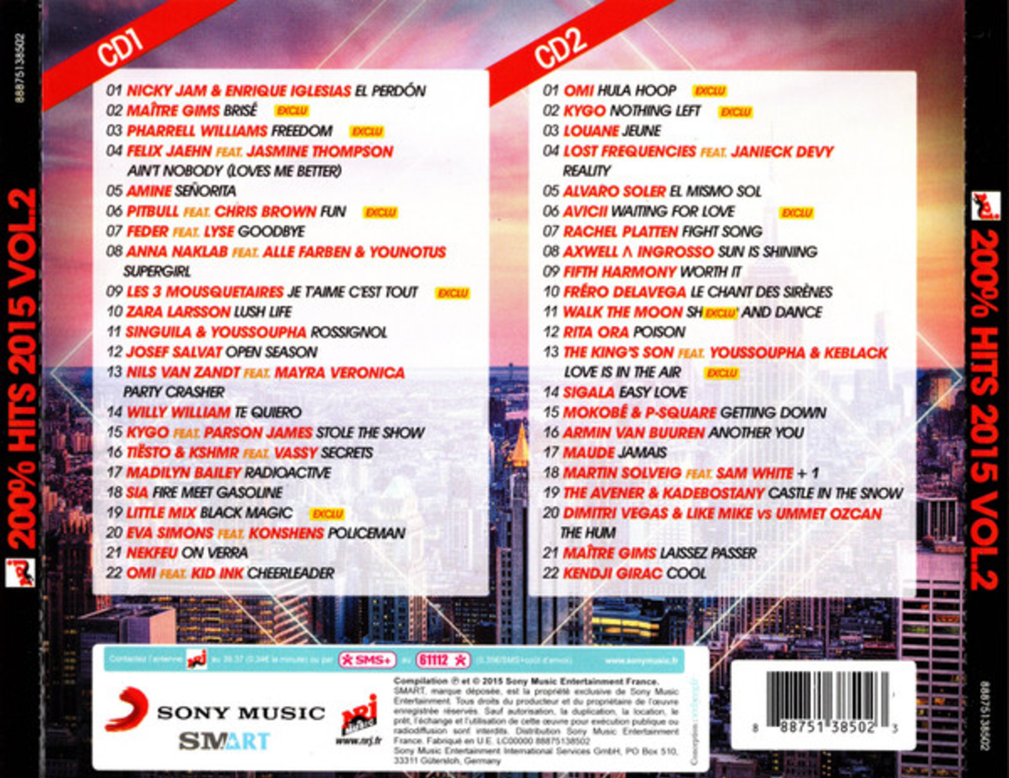 NRJ 200% Hits 2015 Vol.2