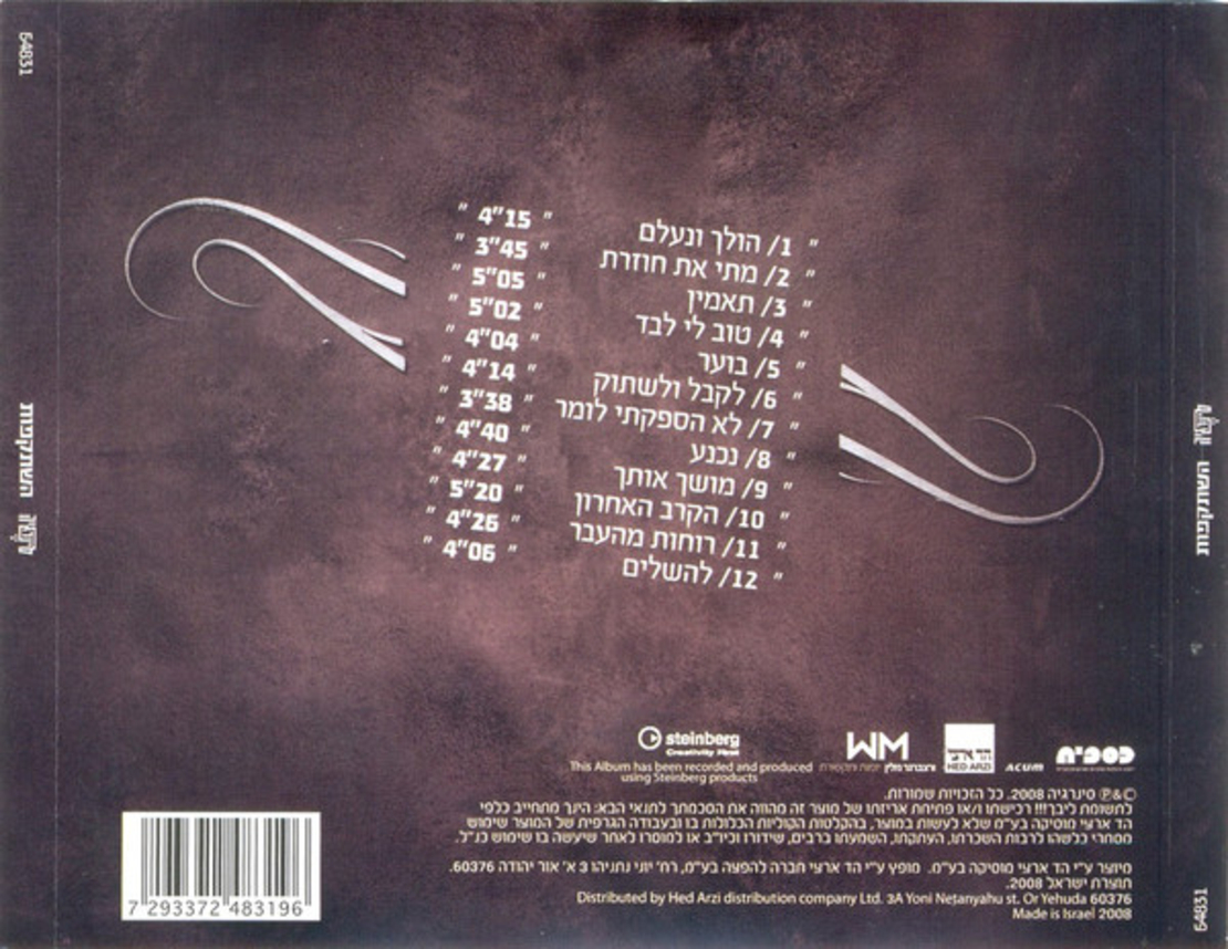סינרגיה- השתקפות