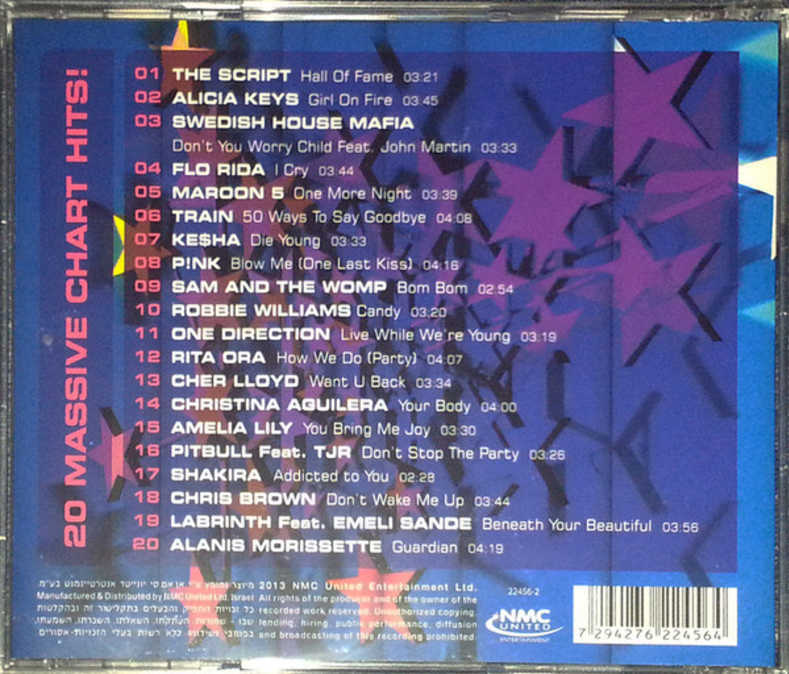 Hits 2013 - 20 Massive Chart Hits!