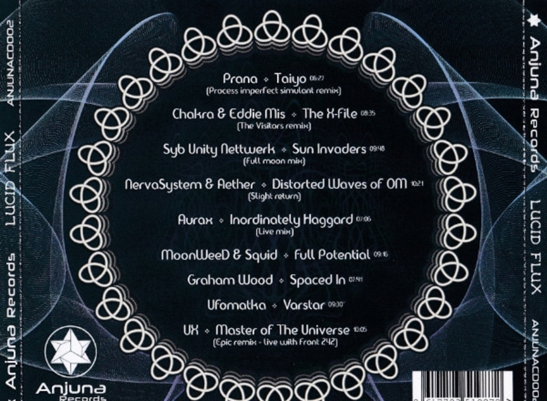 Various – Lucid Flux
