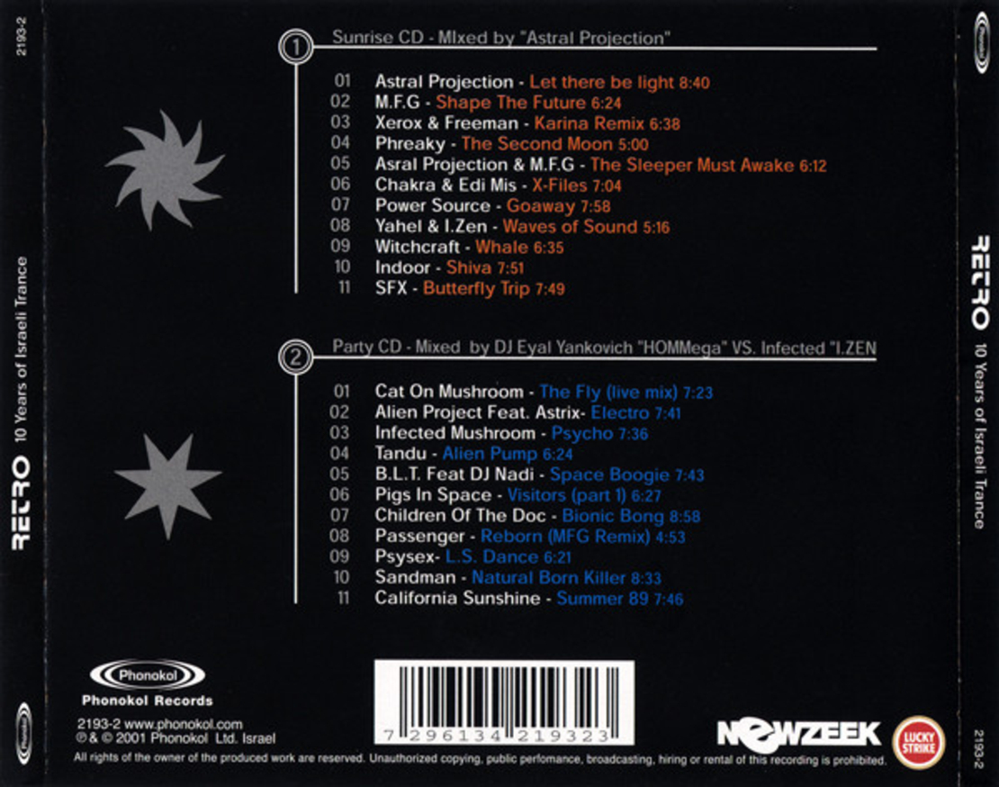 Retro- 10 Years Of Israeli Trance