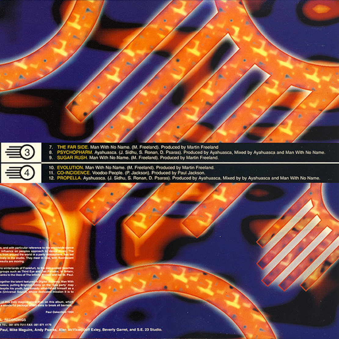 Various ‎– Digital Alchemy (Concept In Dance)