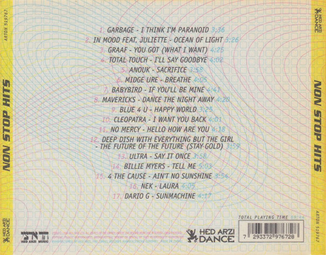 Non Stop Hits