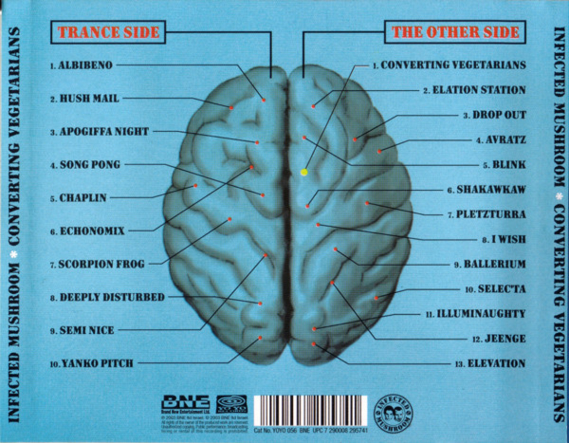 Infected Mushroom – Converting Vegetarians CD