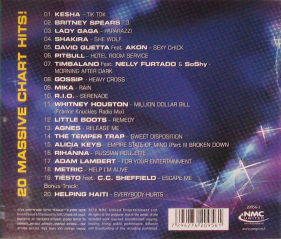 Hits 2010 - 20 Massive Chart Hits!