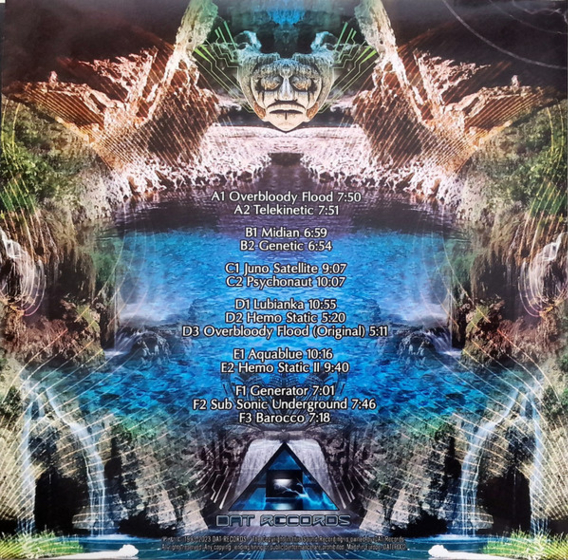 Blue Planet Corporation ‎– A Blueprint For Survival