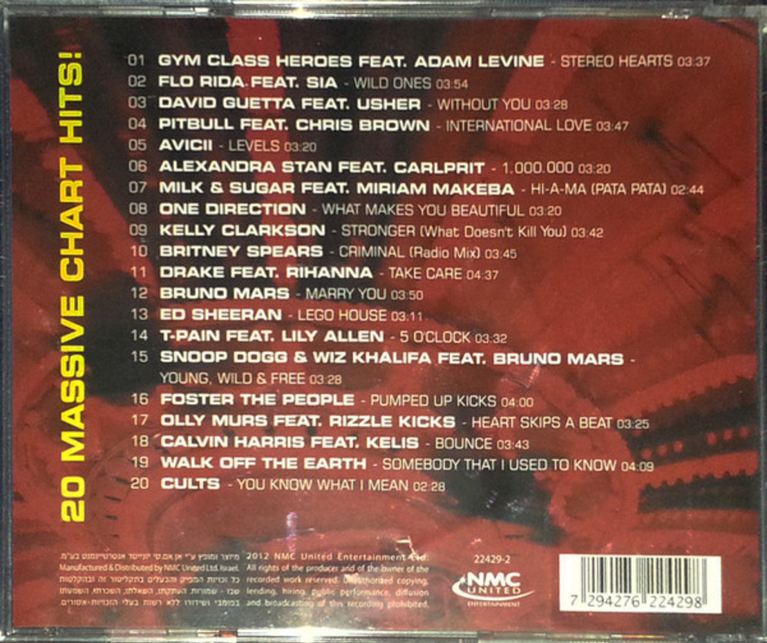 Hits 2012 - 20 Massive Chart Hits!