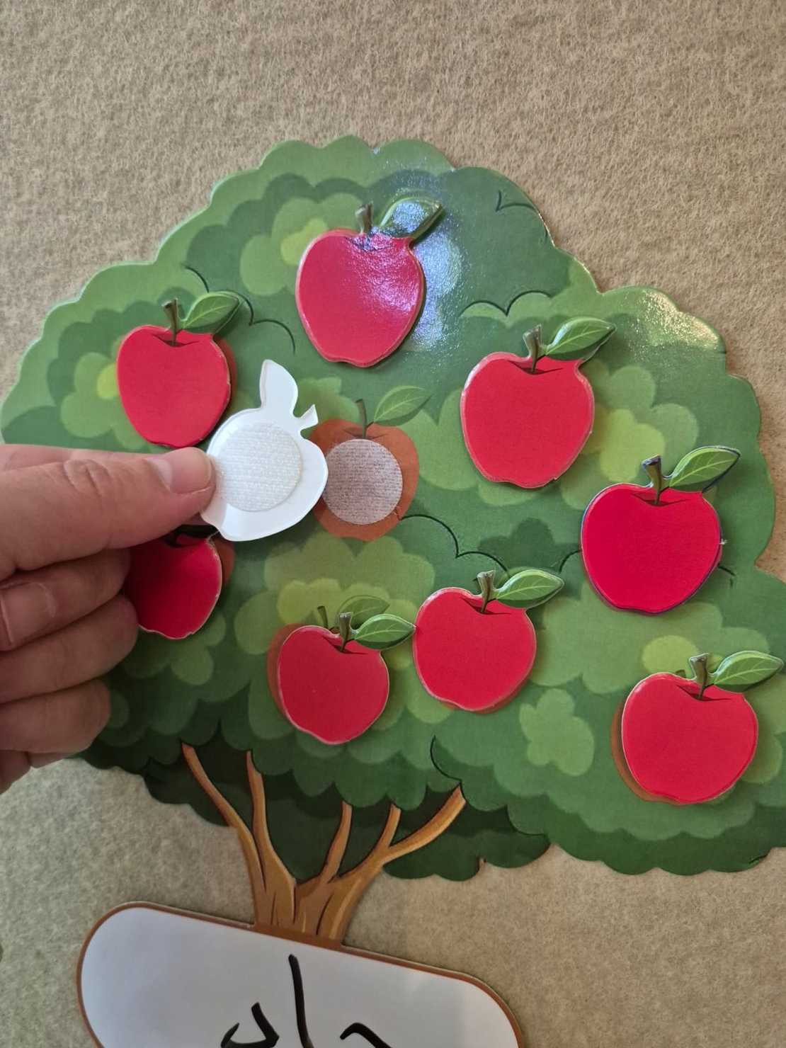 شجرة إنجاز- لوحة التّعزيزات