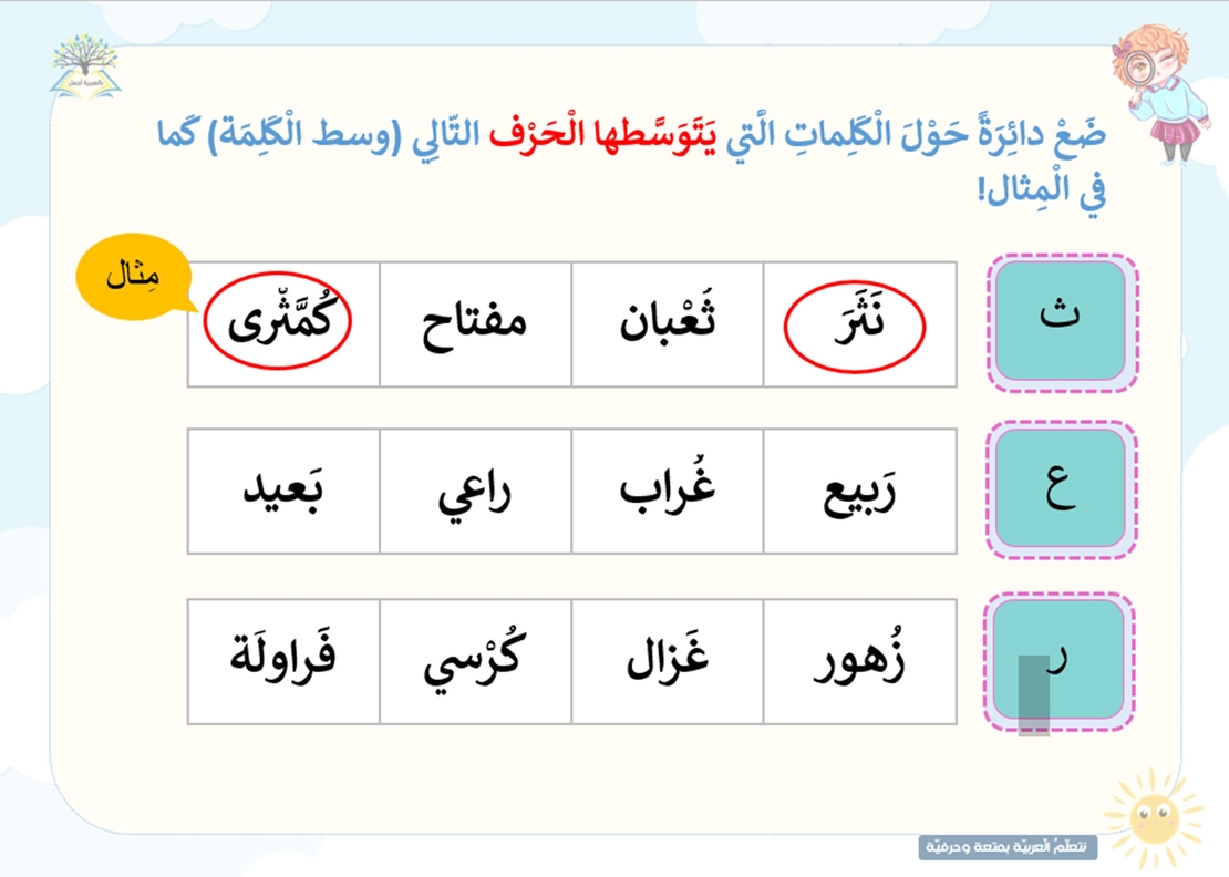 الكرّاس التّفاعليّ 