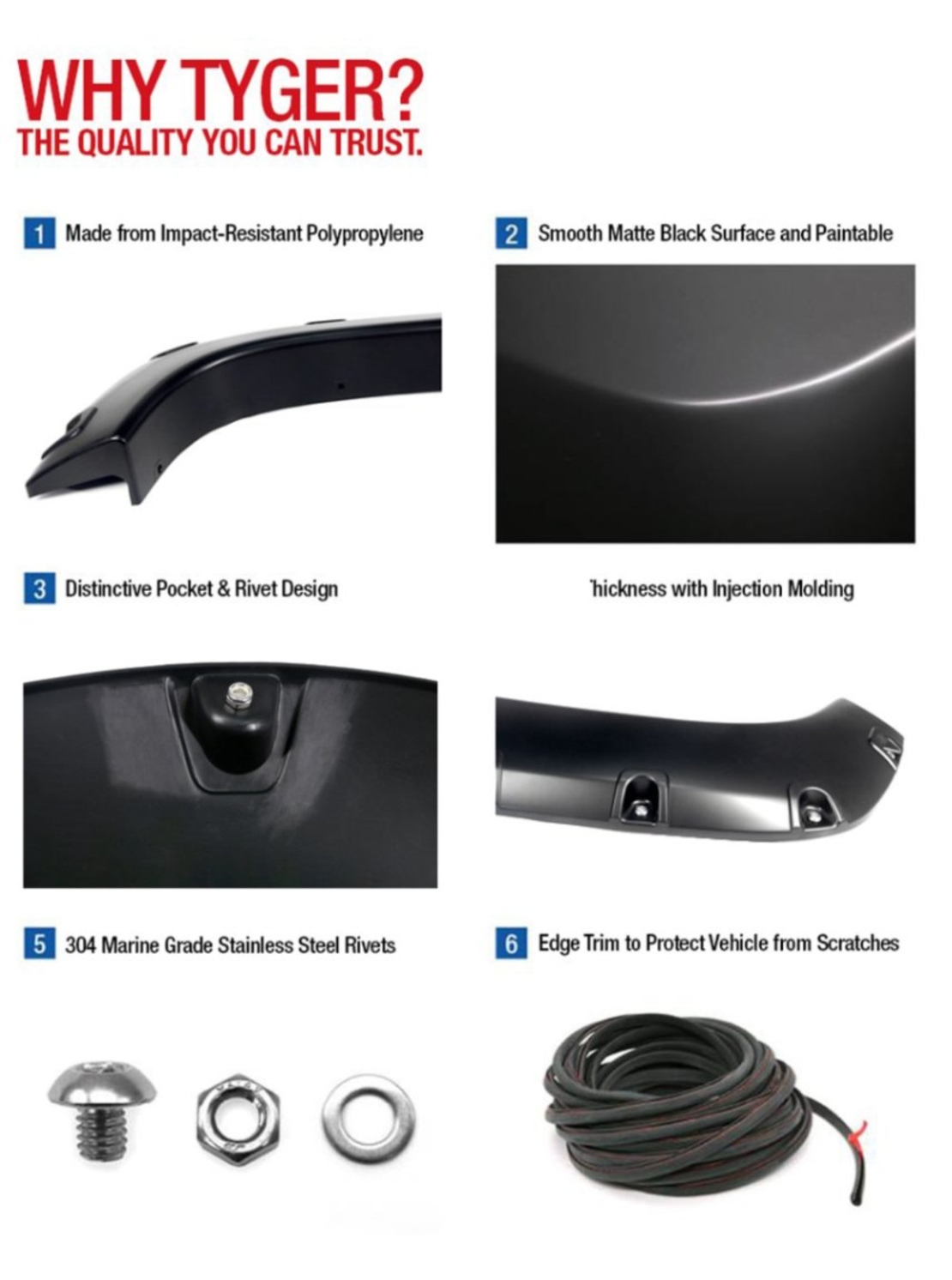 כנפונים לשברולט סילברדו 2020 ומעלה