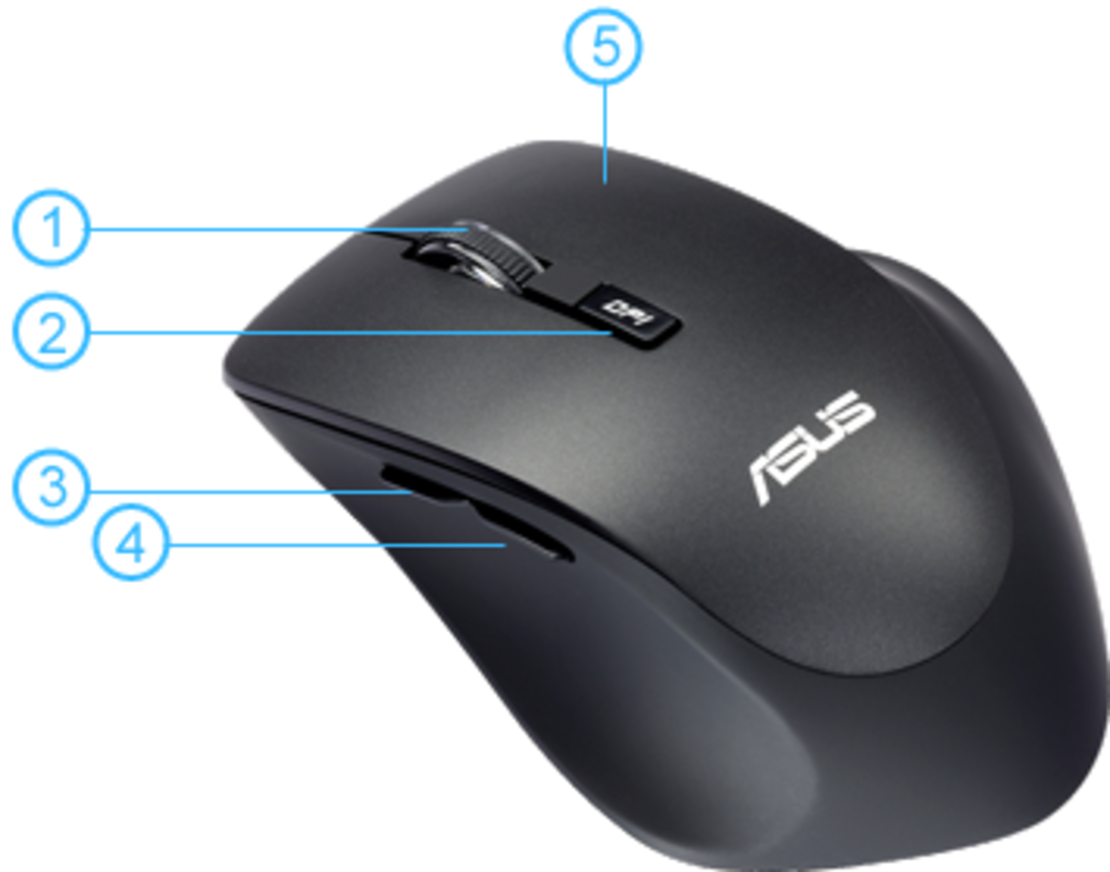 עכבר אלחוטי ארגונומי ASUS WT425 Ergonomic Wireless Mouse