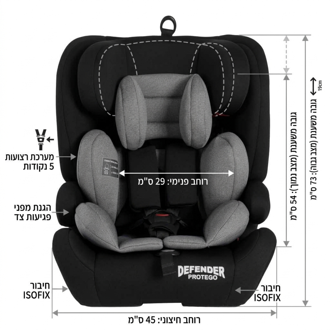 בוסטר רצועות ISOFIX דגם:PROTEGO בייבי מישל