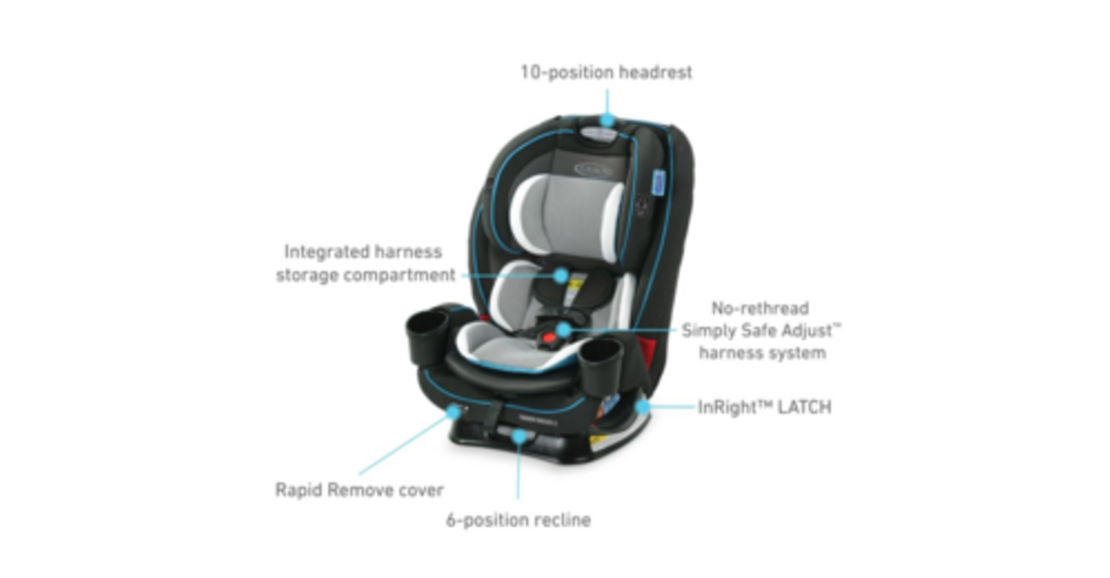 כיסא בטיחות משולב בוסטר סנגלוק טריוגרו triogrow Snuglock גרקו