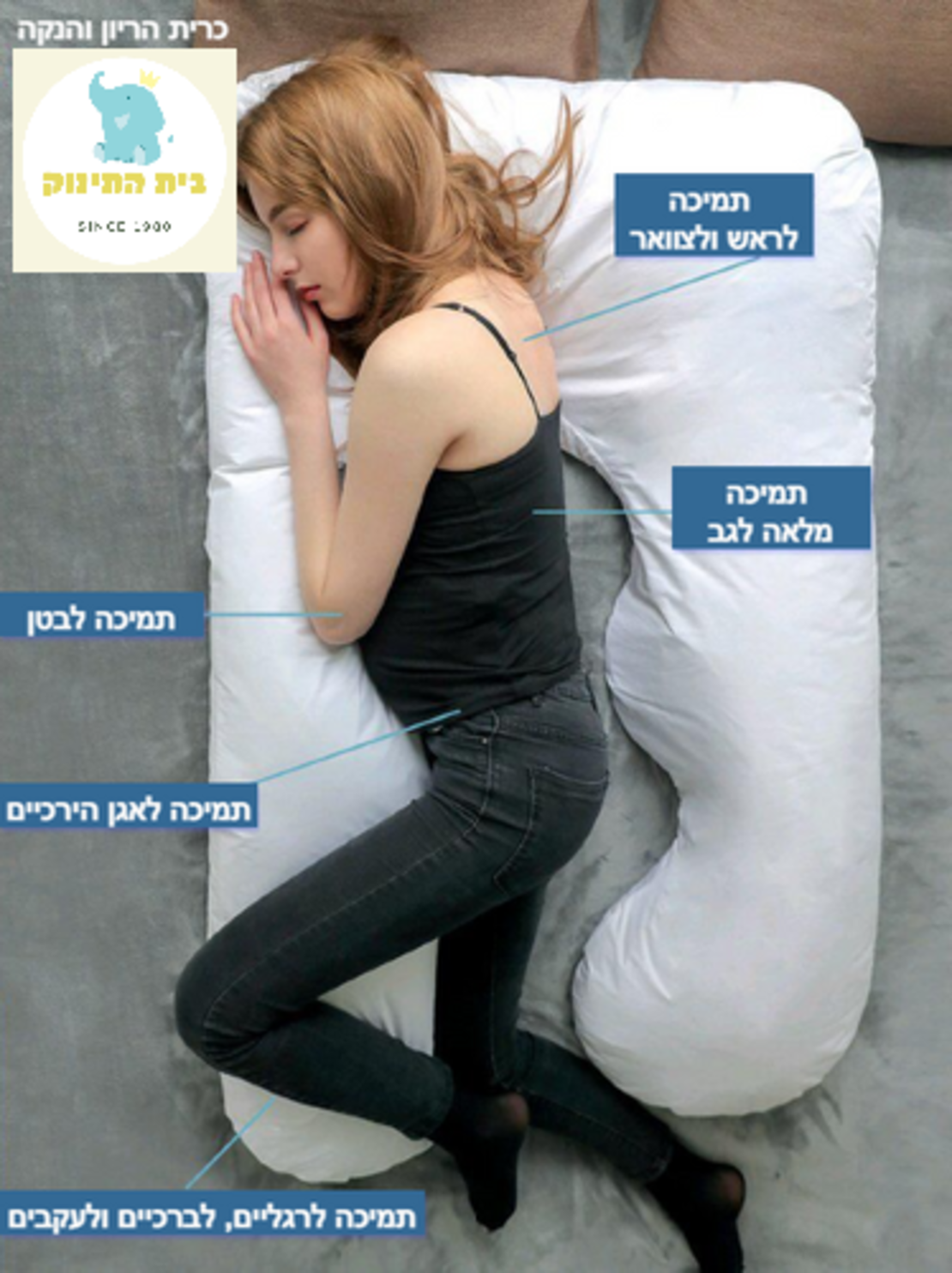 כרית הריון והנקה עם כיסוי 100% כותנה