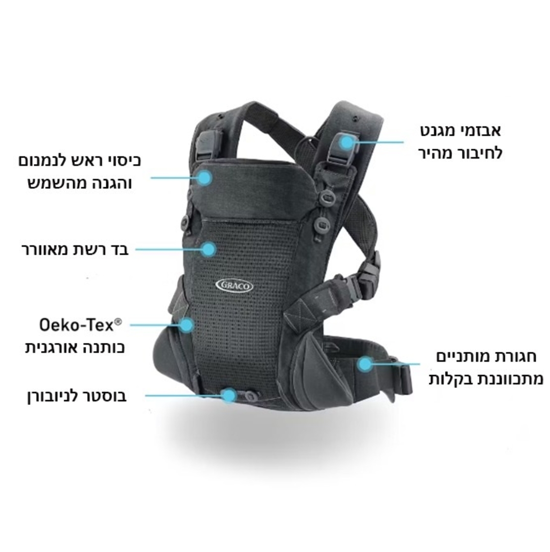 מנשא לתינוק ארגונומי מגיל לידה Cradle Me Lite 3-in-1