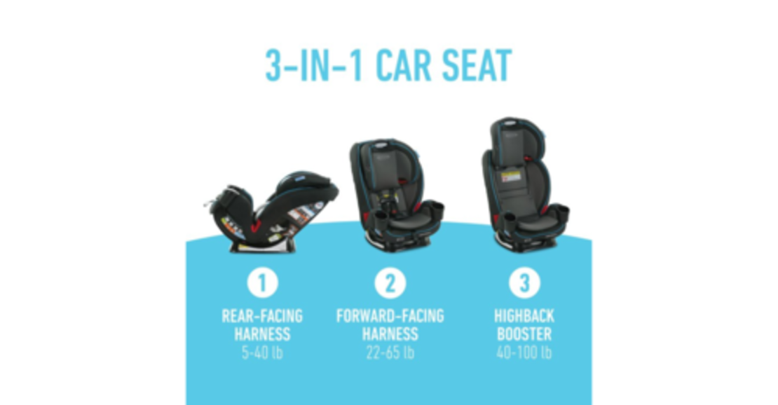 כיסא בטיחות משולב בוסטר סנגלוק טריוגרו triogrow Snuglock גרקו