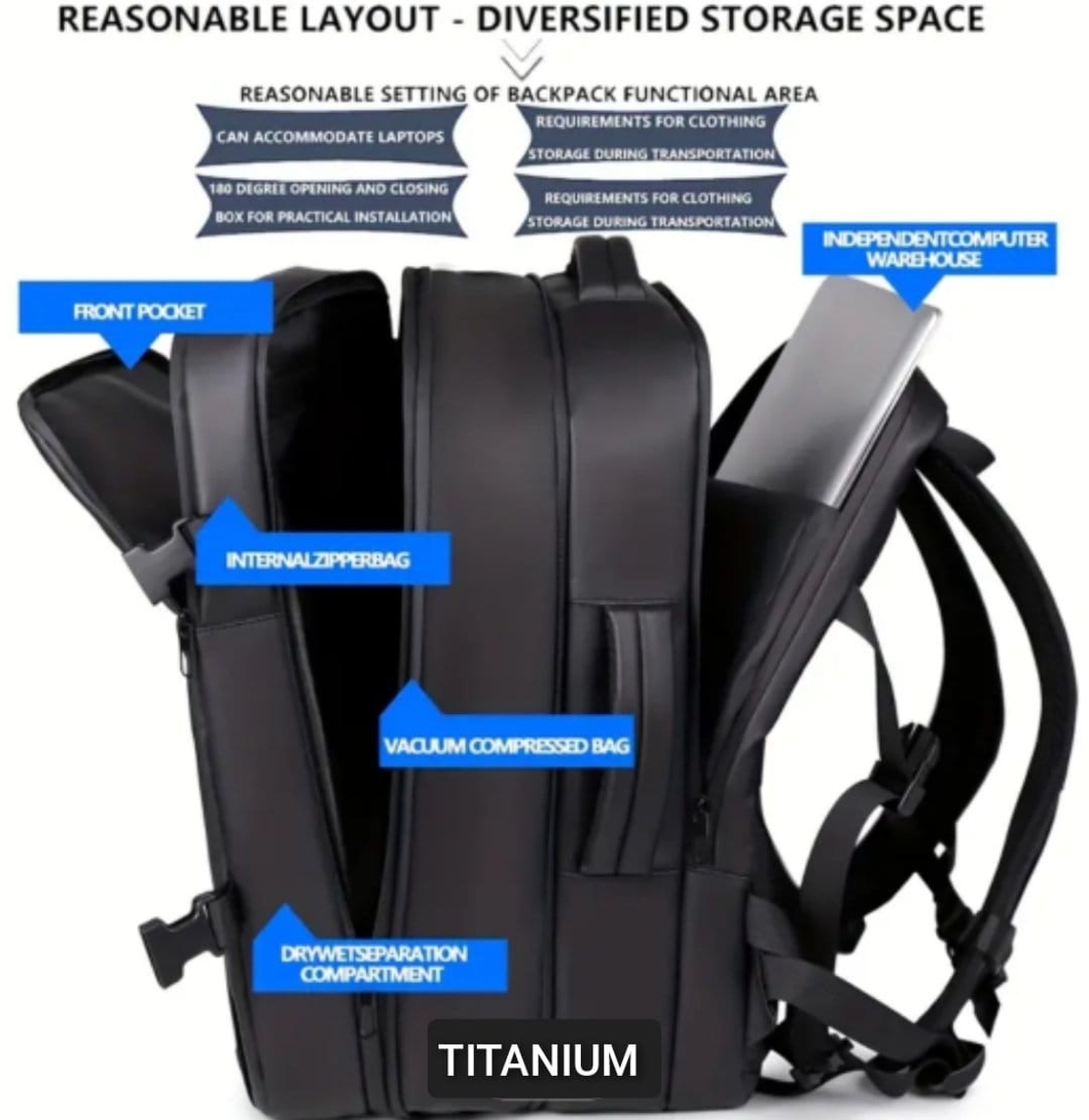 תיק גב ווקום Titanium כולל משאבה – תיק נסיעות קל ונוח