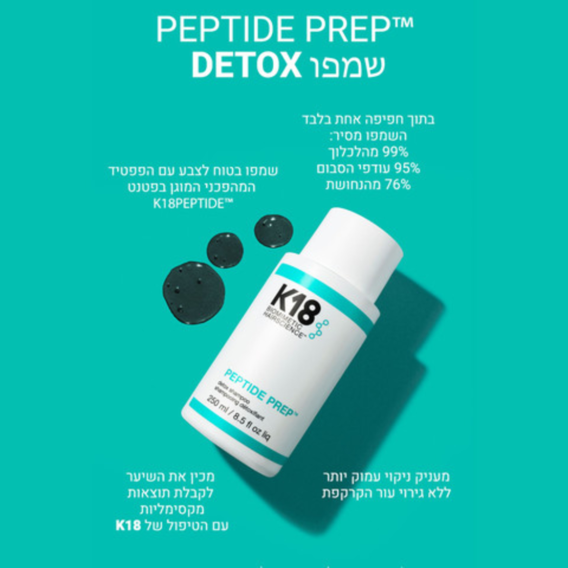 K18 - DETOX שמפו טיפולי לטיהור וניקוי השיער